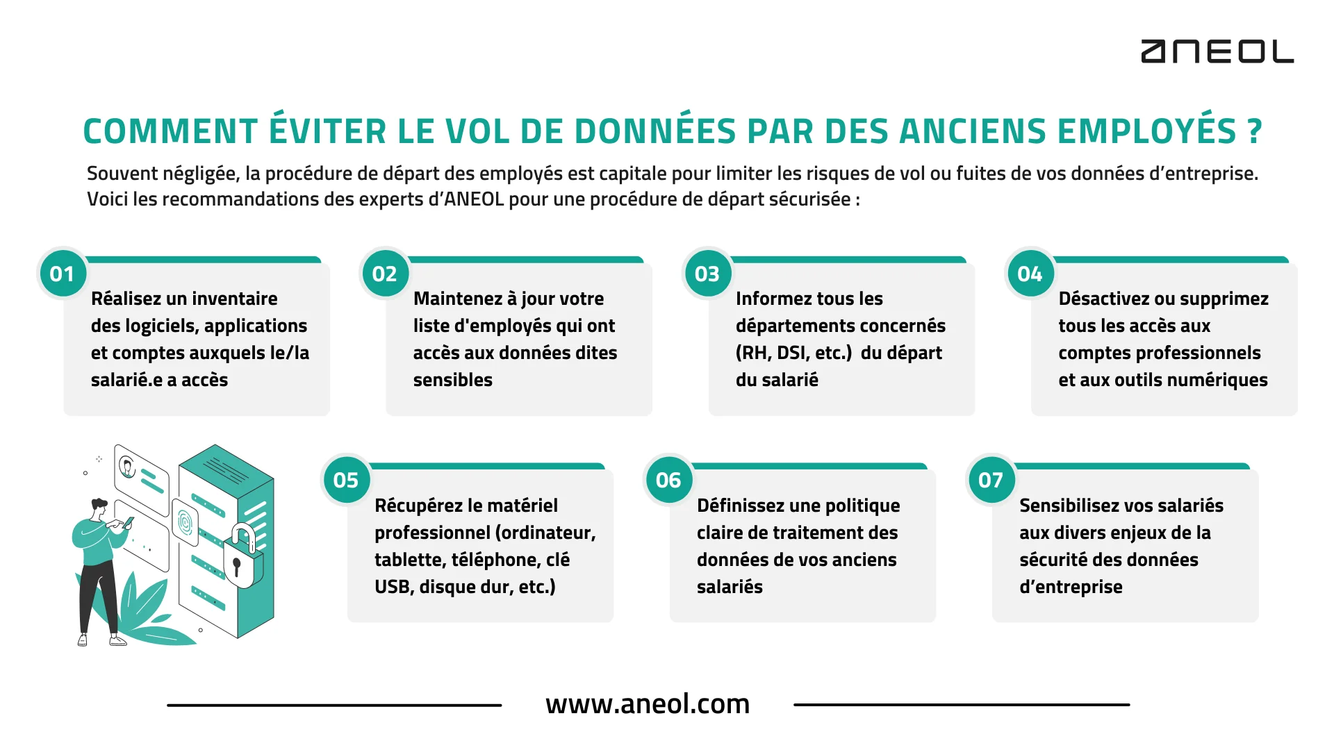 sept-conseils-pour-eviter-le-vol-de-donnees-ANEOL